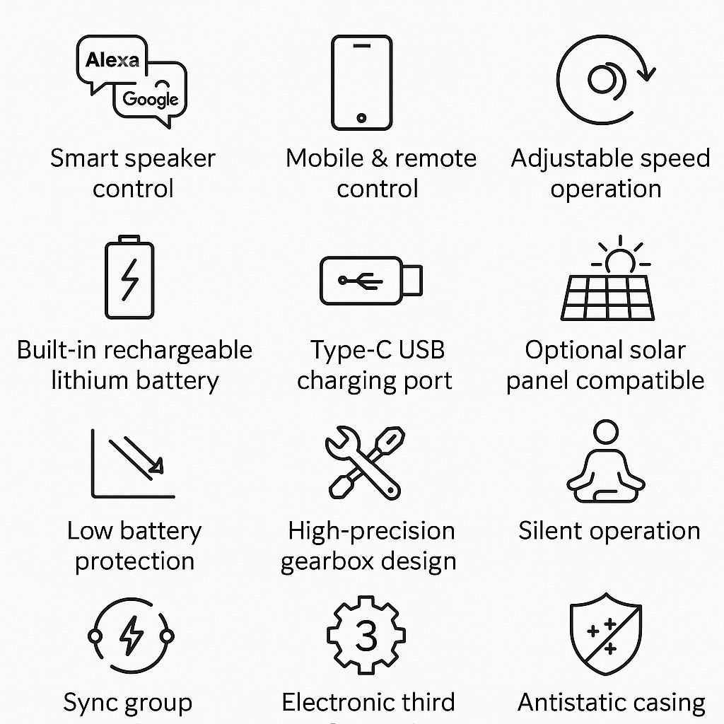 K25 motor feature overview: smart home, app and remote control, speed control, rechargeable battery, USB-C charging, optional solar, low battery protection, precision gearbox, quiet operation, group sync, electronic limits, and antistatic housing.